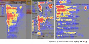 Ansicht verschiedener Eyetracking-Profile die Aufzeigen, wie ein guter Websitetext aussieht. Die Heatmaps weisen Ähnlichkeiten mit einem F auf.
